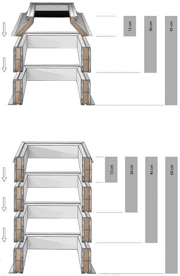 manzeta-tvrzene-PVC-rozmery